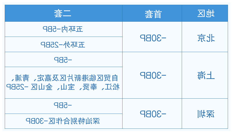 新澳2024最新资料24码,精准分析实施_4K26.88